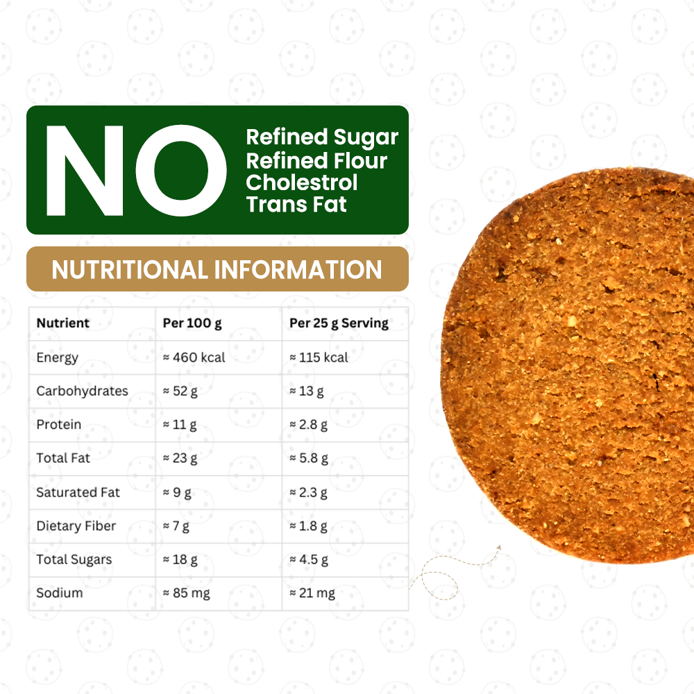 Healthy Protein Cookies - Image 3